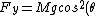 F_y = Mgcos^2(\theta)